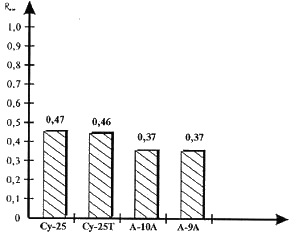 gr_tyago.GIF (8031 bytes)